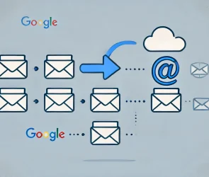 Migração de e-mails do Google Workspace