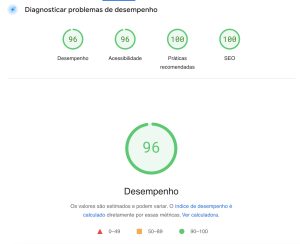 Diagnóstico de desempenho do PageSpeed