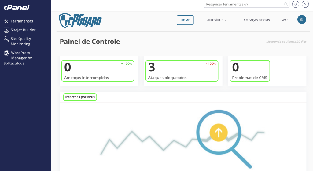 Representação do cPguard
