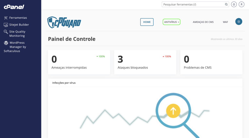 Representação da tela e localização da sessão "Antivírus"
