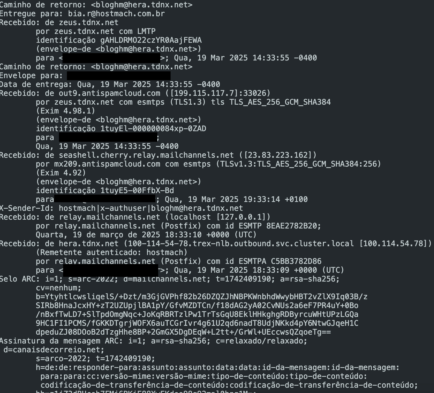 Representação do código fonte da mensagem de e-mail