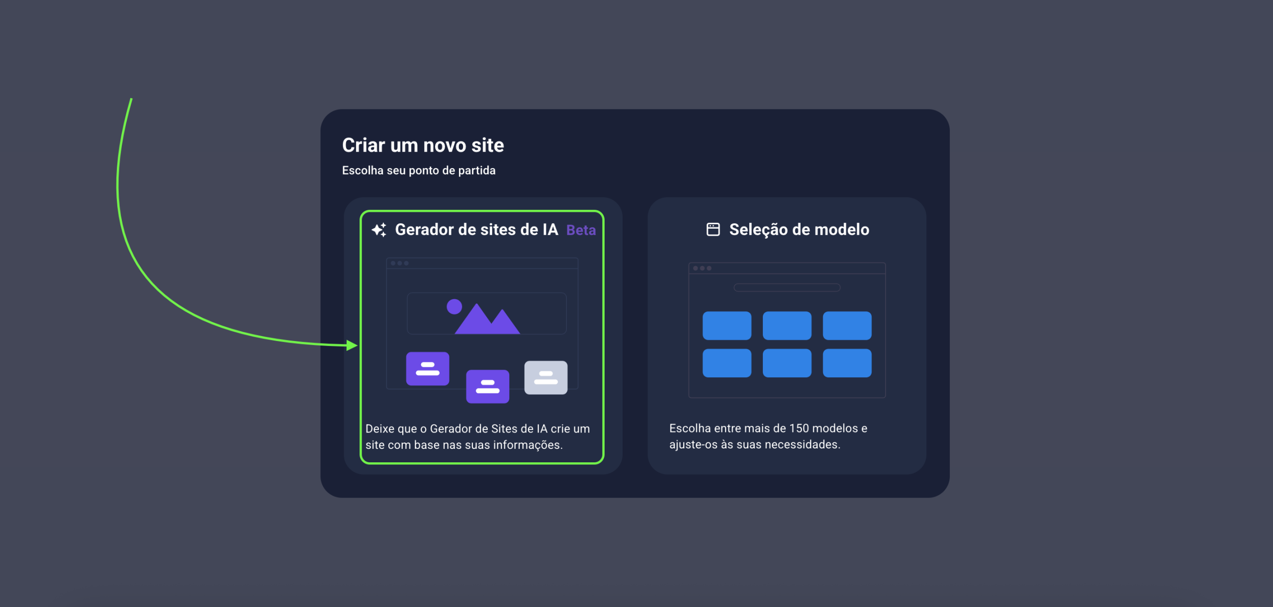 Representação da localização da opção "Gerador de site de IA"