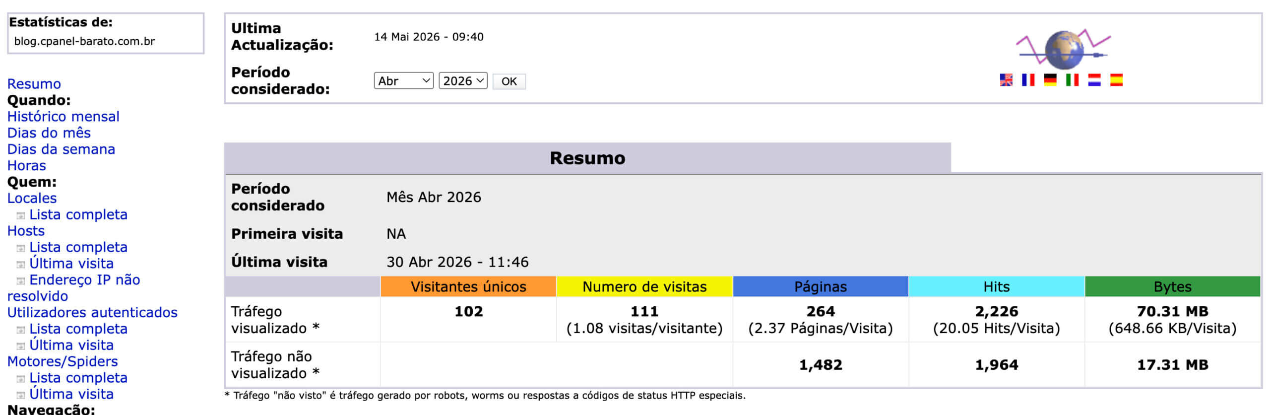Representação da tabela "Resumo"
